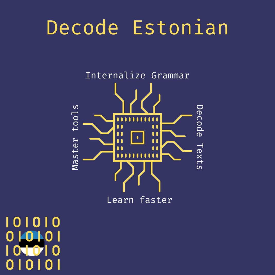 Event artwork: "Decode Estonian" Workshop 22.11